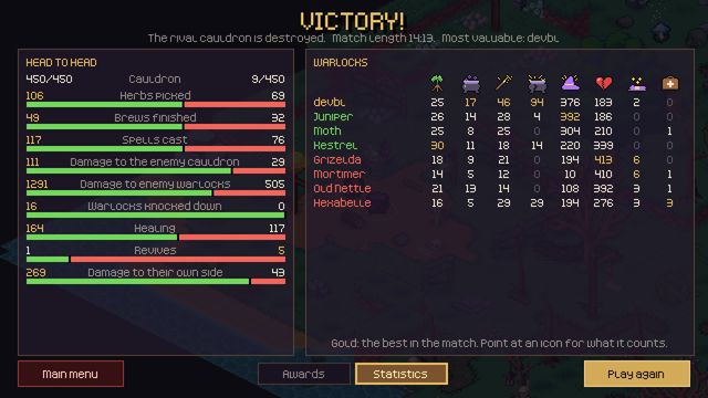 Statistics